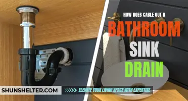 Unclogging a Bathroom Sink Drain: How to Use a Cable