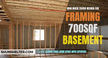 Determining the Amount of 2x4x8 Wood Required for Framing a 700 sq. ft. Basement