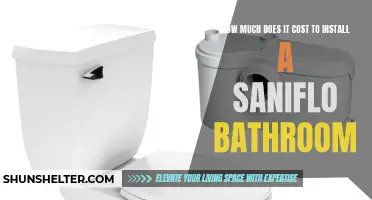 The Cost of Installing a Saniflo Bathroom: Everything You Need to Know