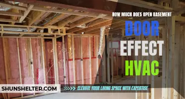 The Impact of an Open Basement Door on HVAC Efficiency