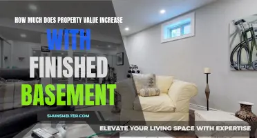 The Impact of a Finished Basement on Property Value: A Deep Dive