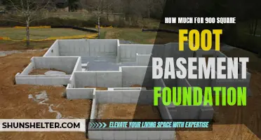The Cost of a 900 Square Foot Basement Foundation