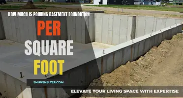 The True Cost of Pouring a Basement Foundation per Square Foot