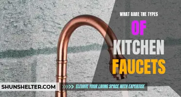 The Different Types of Kitchen Faucets You Need to Know