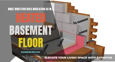 The Importance of Proper Insulation Placement in a Heated Basement Floor