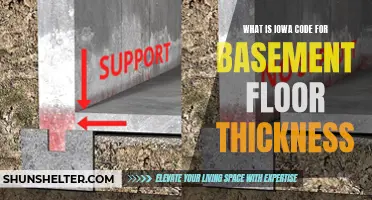 Understanding the Iowa Code Requirements for Basement Floor Thickness