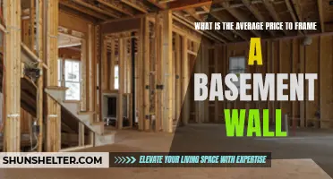 The Average Cost to Frame a Basement Wall: What You Need to Know