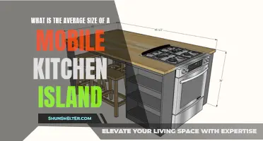 Finding the Average Size of Mobile Kitchen Islands