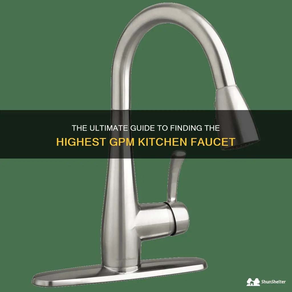 what is the highest gpm kitchen faucet