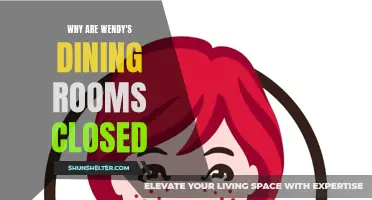 The Reason Behind Wendy's Dining Rooms Being Closed: Unveiling the Strategy Behind the Decision