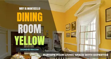 Exploring the Significance Behind Monticello's Yellow Dining Room
