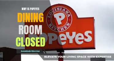 Understanding Why Popeyes Dining Rooms Are Closed: The Impact of the COVID-19 Pandemic